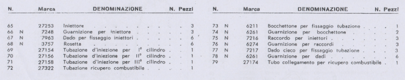 Circuit GO-Descriptif suite_Capture d’écran 2021-12-23 190117.png