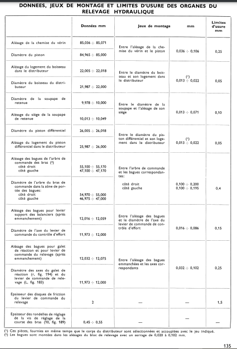 Côtes à respecter_Capture d’écran 2021-04-18 162948.png