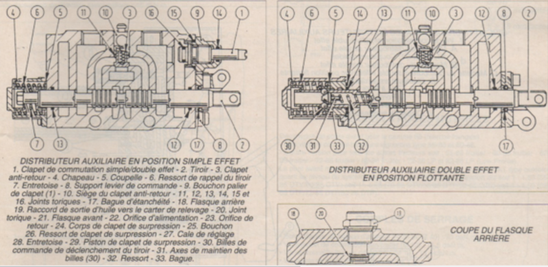 Positions simple effet et double effet flottante_ 2023-08-19 144535.png