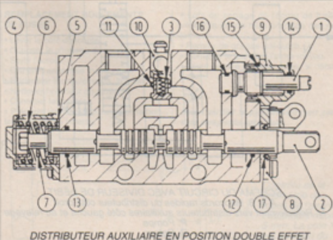 Position double effet_ 2023-08-19 144828.png