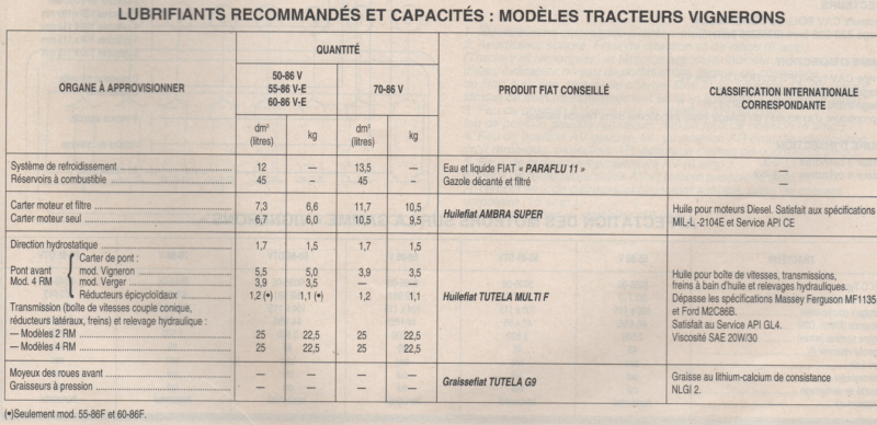 Contenances séries 86_ 2023-10-13 205740.png