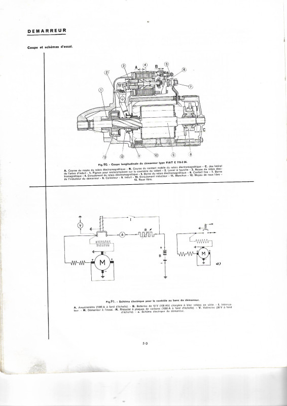 démarreur 415.jpg