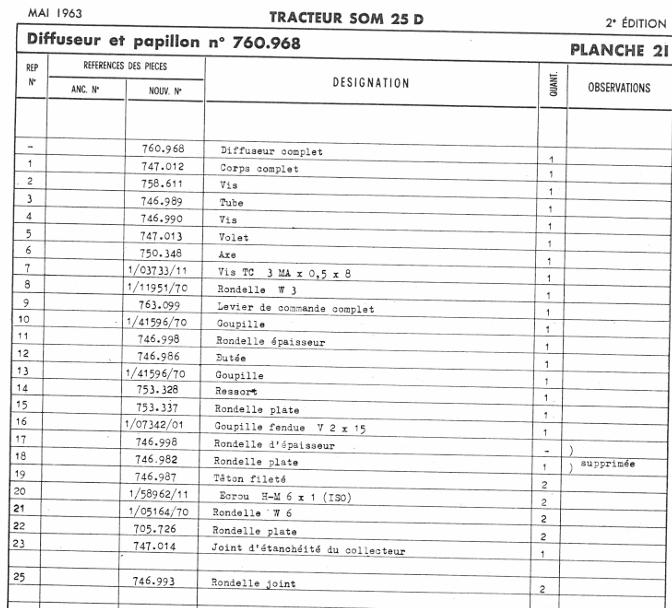 Diffuseur SOM 25-Descriptif_2024-02-05 211700.png