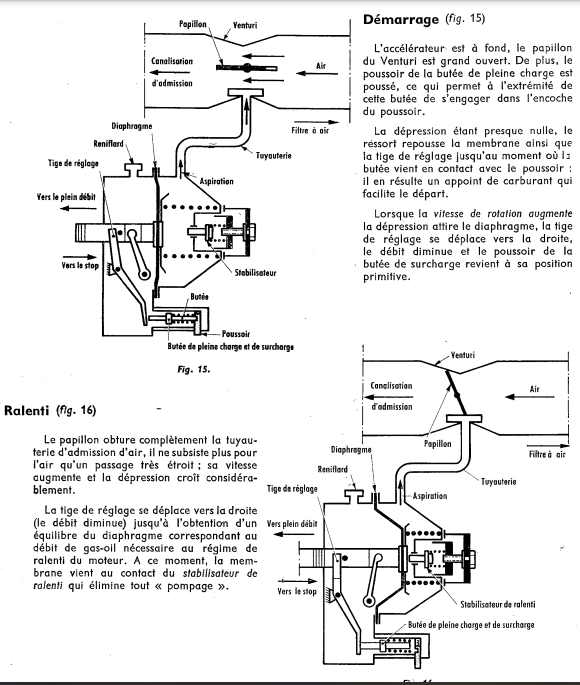 Démarrage-Ralenti_ 2024-02-07 195018.png