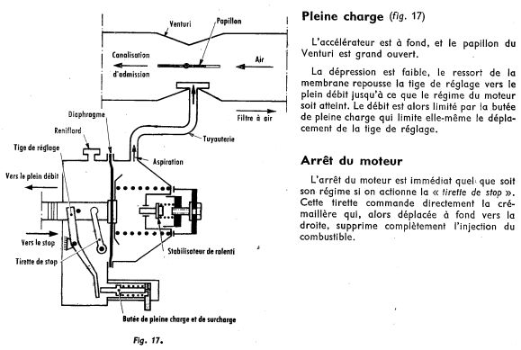 Accéléré-Arrêt_2024-02-07 195544.png