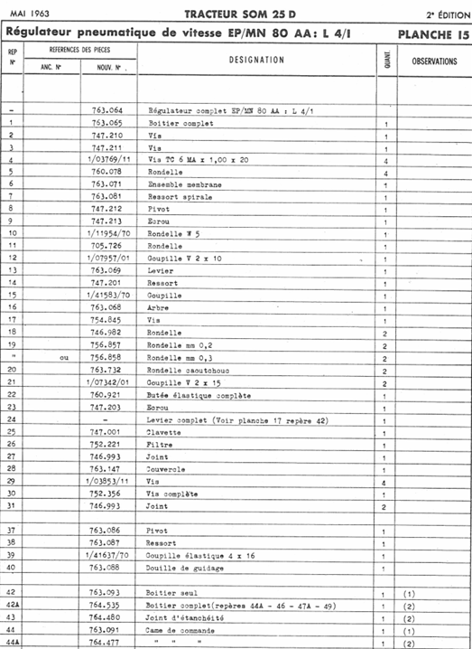 Régulateur pneumatique_Descriptif-1_ 2024-02-07 211539.png