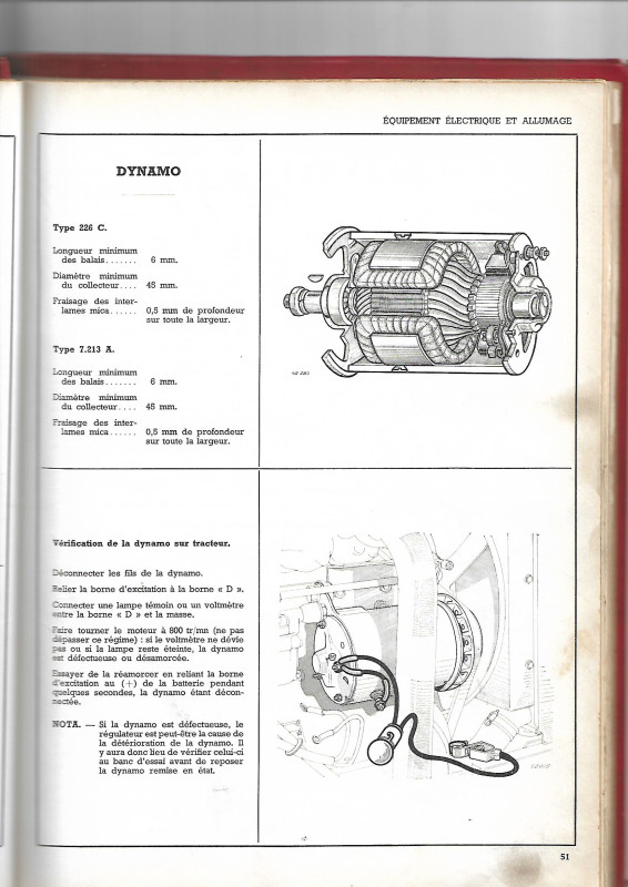 controle d'une dynamo.jpg