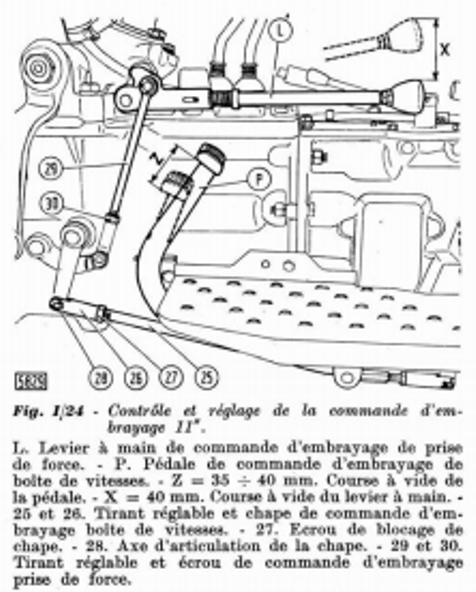 Réglages embrayages  SOM 640_2024-02-16 213020.png