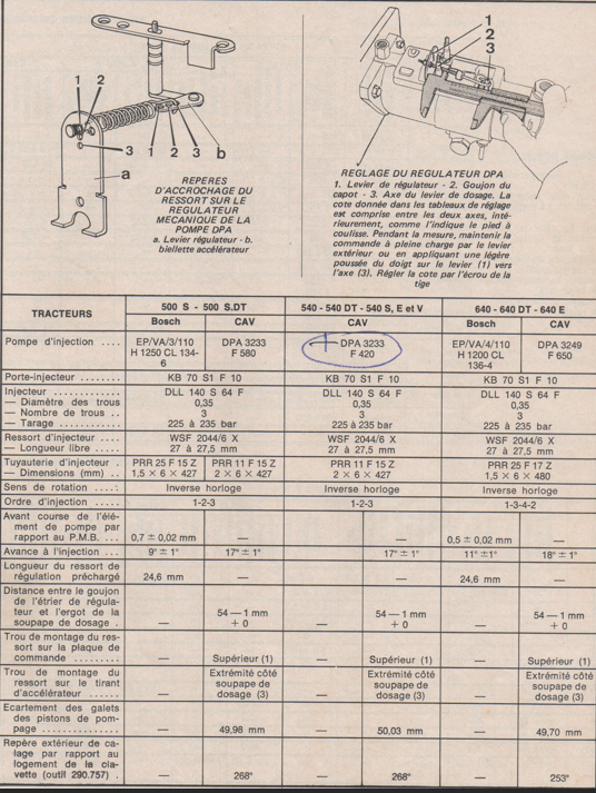 Pompe CAV-Réglage régulateur_ 2024-02-27 200258.png