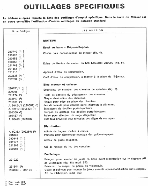 Outils spécifiques_2024-03-03 165410.png