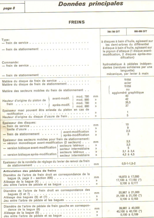 780-Données principales_ 2024-08-31 181111.png