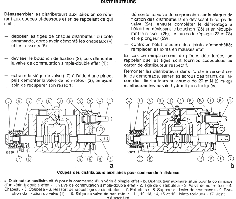 Distributeur simple et double effet_ 2024-12-02 184259.png