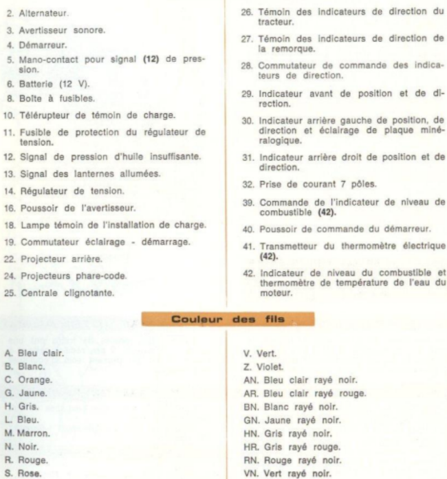 Indications_ 2025-01-22 130317.png