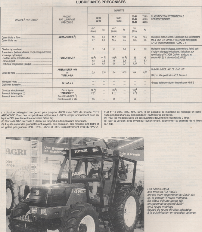 Série 94-Lubrifiants préconisés_ 2025-05-18 231016.png