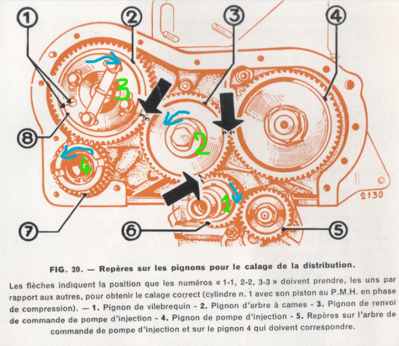 215-Distribution_Sens de rotation_ 2025-09-19 162516.png