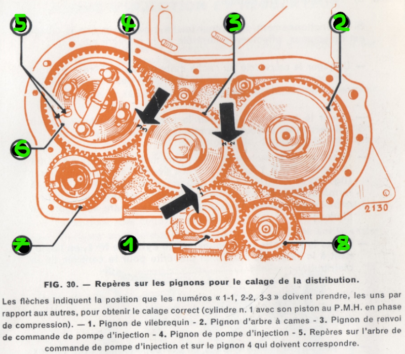 215-Descriptif Distribution_2025-09-20 085248.png