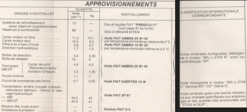 680-Approvisionnements_ 2025-09-22 192546.png