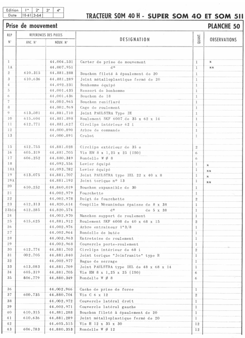 SOM 40-511-pdf-descrip_2025-09-26 080106.png