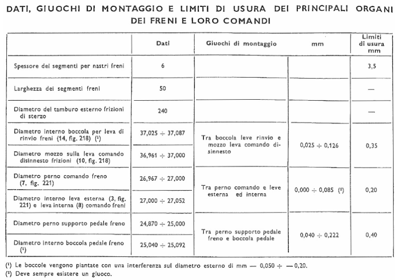 Freins _5_ 2025-05-29 132331.png