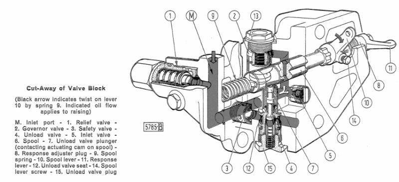 680-Distributeur_2025-10-18 124438.png
