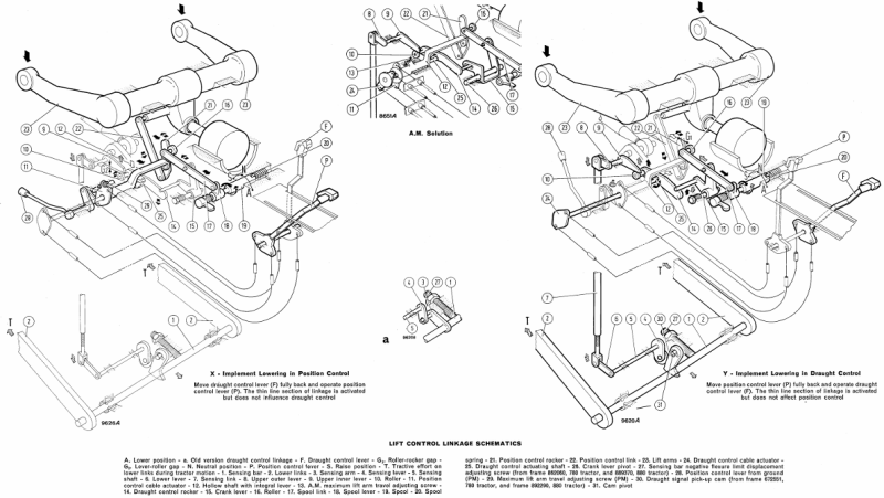 680-Commandes relevage_-10-18 124131.png
