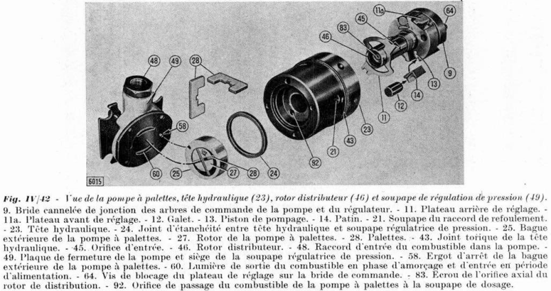 Pompe à palette_ 2024-12-23 181756.png