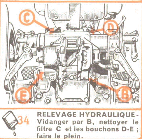 Som 35-Entretien relevage_ 2026-02-16 160323.gif