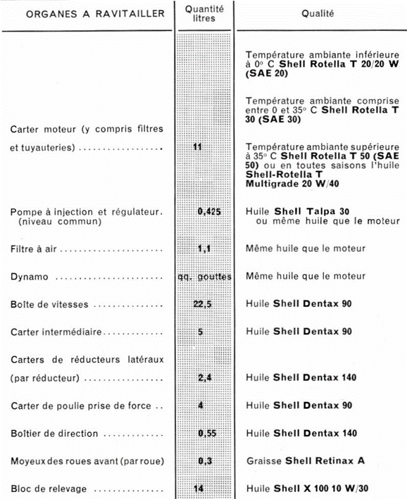 Approvisionnements_ 2026-02-24 194442.gif