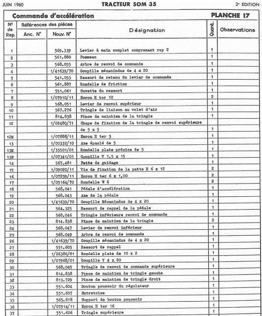 SOM 35-411_Commande accél_Desc_ 2026-08-18 075318.gif